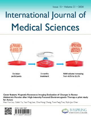 International Journal of Medical Sciences Cover image