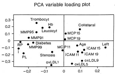 Int J Med Sci Image