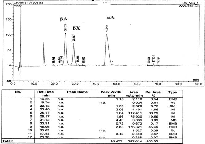 Int J Med Sci Image