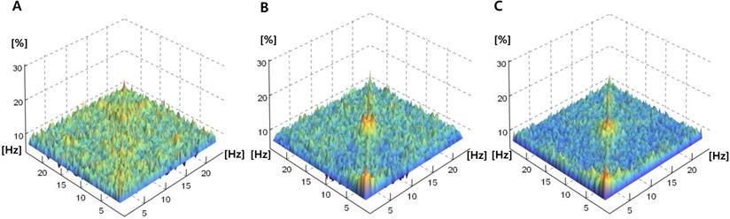 Int J Med Sci Image