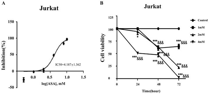 Int J Med Sci Image