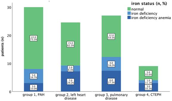 Int J Med Sci Image