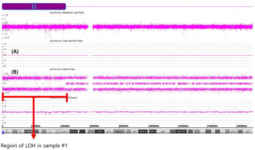 Int J Med Sci Image