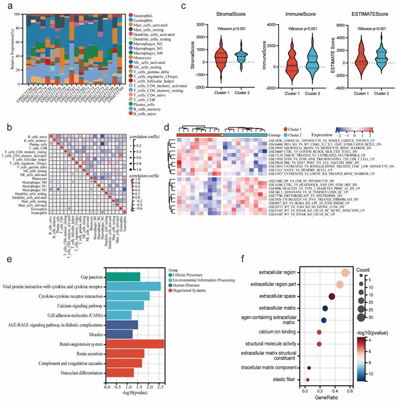 Int J Med Sci Image