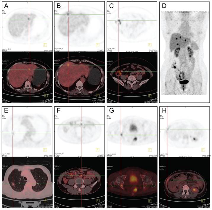 Int J Med Sci Image