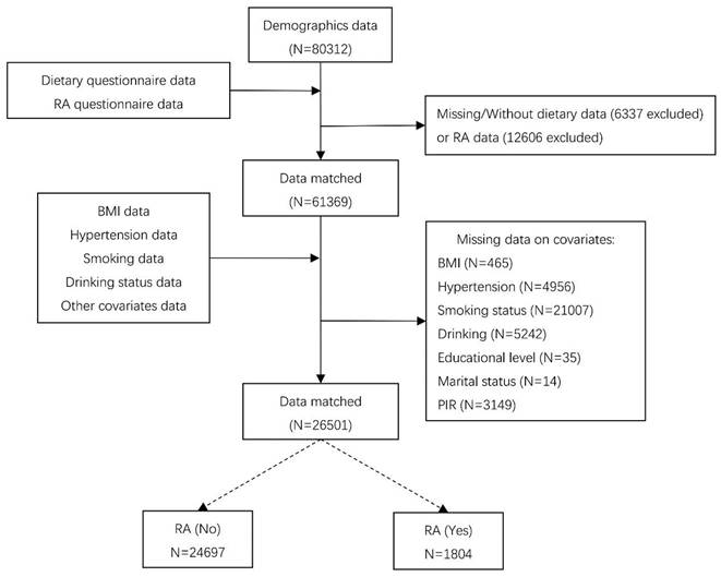 Int J Med Sci Image