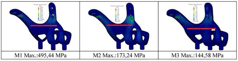Int J Med Sci Image