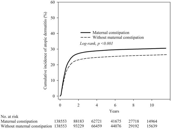 Int J Med Sci Image