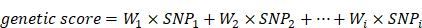 Int J Med Sci inline graphic