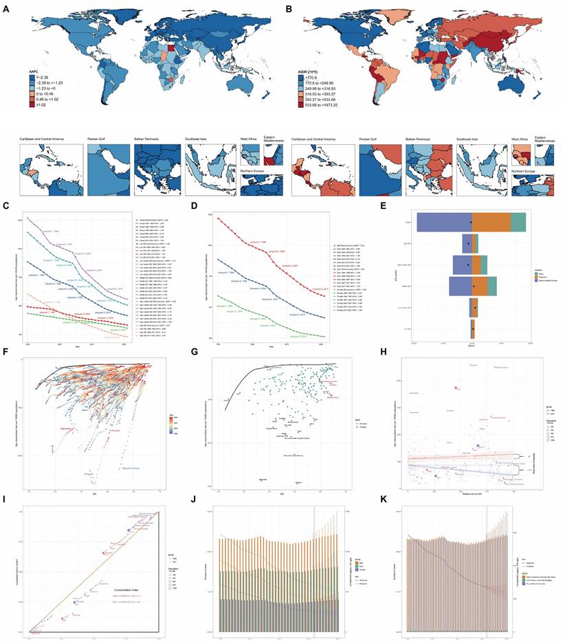 Int J Med Sci Image