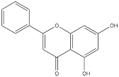 Int J Med Sci inline graphic