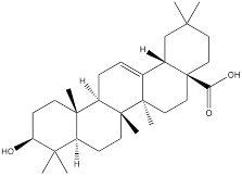 Int J Med Sci inline graphic