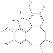 Int J Med Sci inline graphic