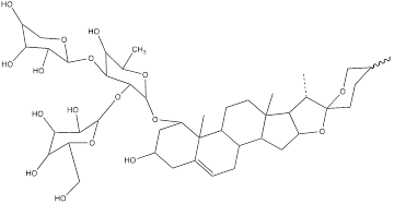 Int J Med Sci inline graphic