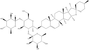 Int J Med Sci inline graphic