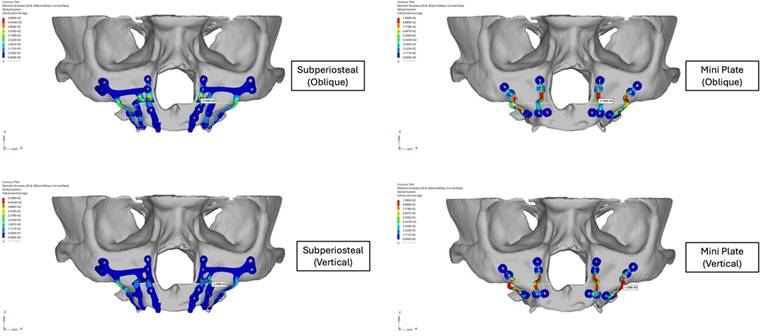 Int J Med Sci Image