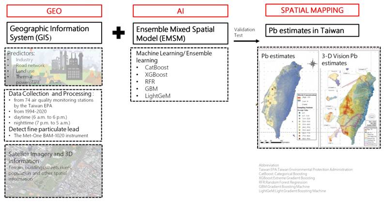 Int J Med Sci Image