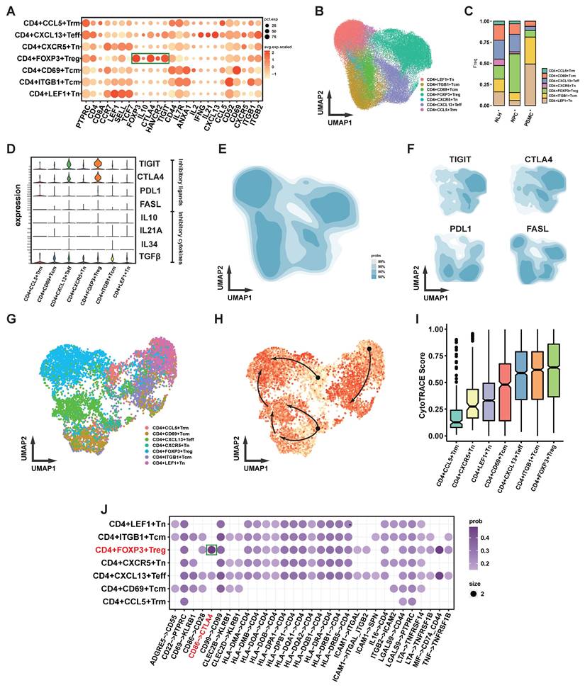 Int J Med Sci Image