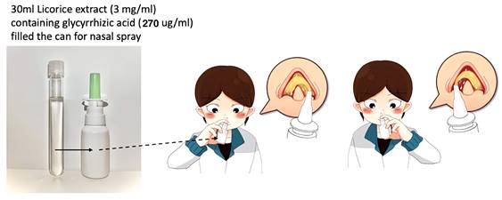 Int J Med Sci Image