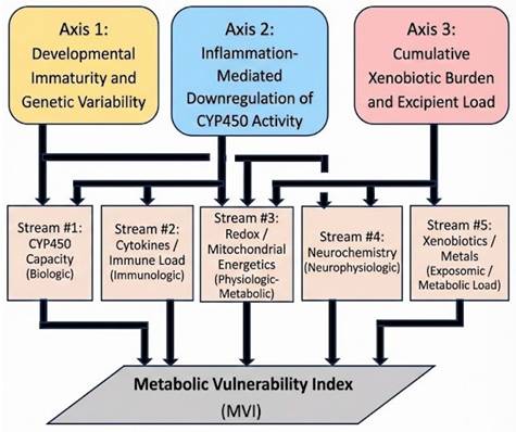 Int J Med Sci Image